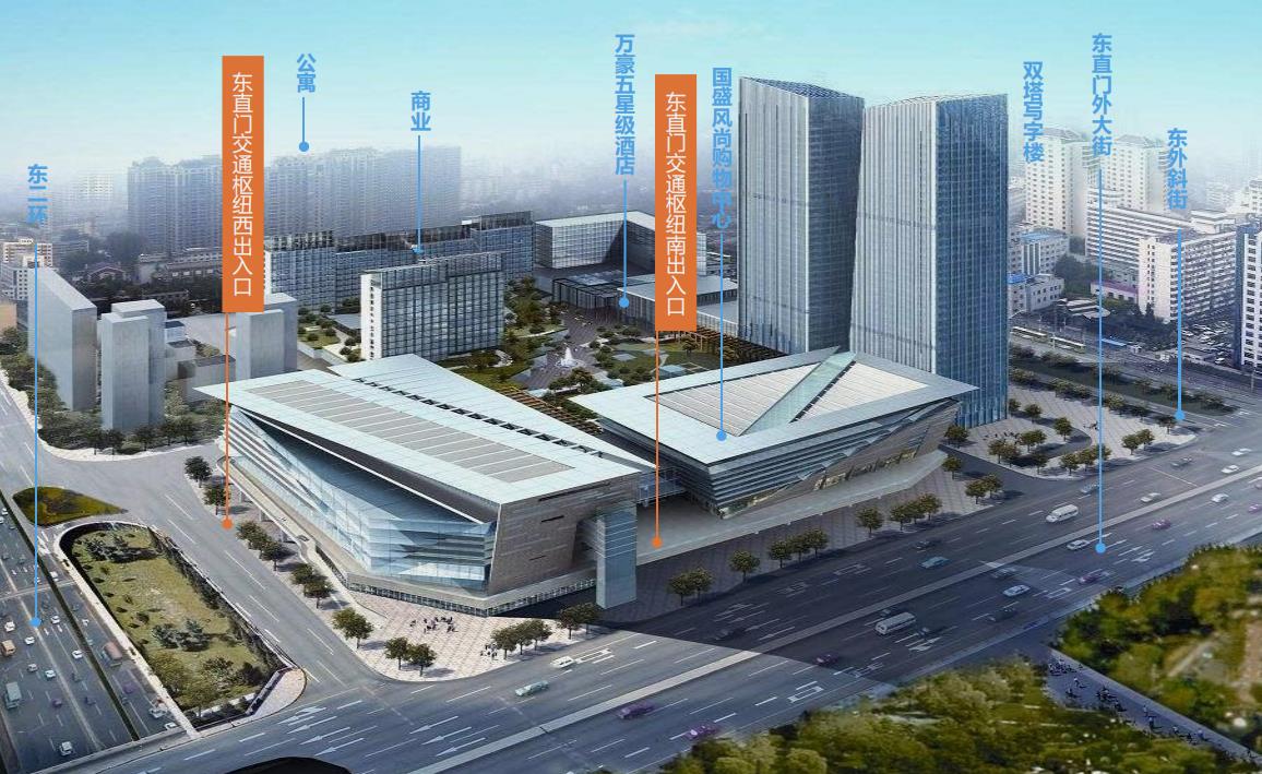 北京東直門(mén)交通樞紐站廣告